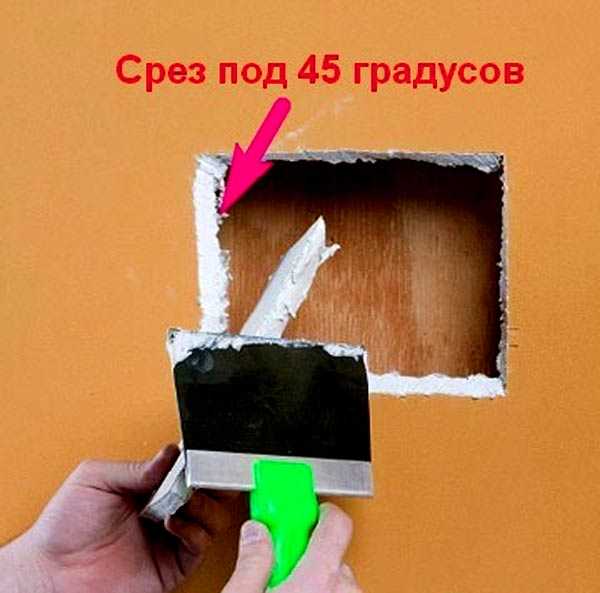 Как и чем заделать дыры в стене