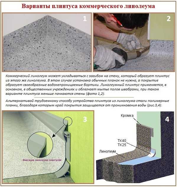 Как стелить линолеум на бетонный пол - варианты и пошаговая инструкция!