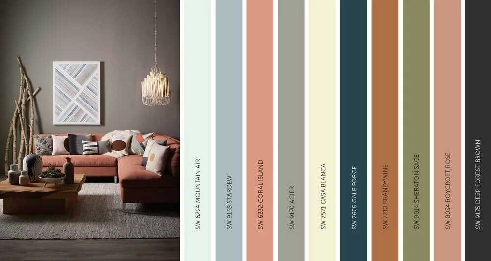 Покраска стен в квартире в два цвета: идеи для современного дизайна