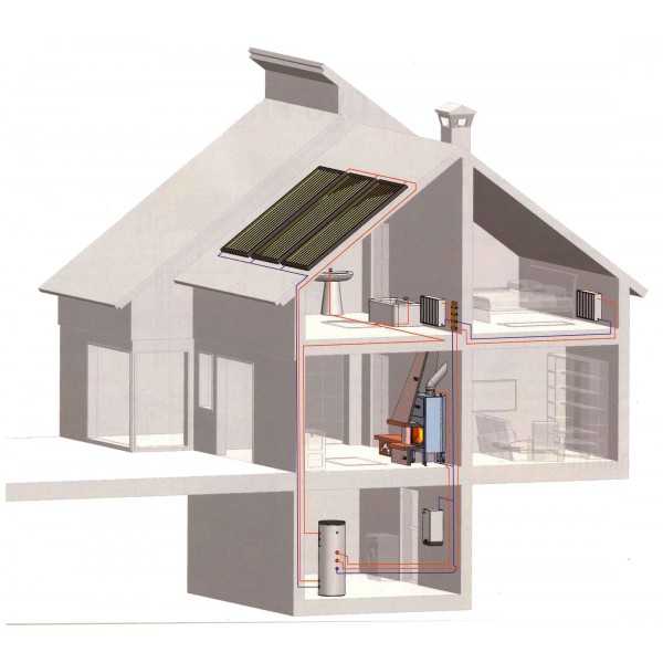 Как самостоятельно сделать отопление в загородном доме. воздушное отопление с помощью твердотопливного котла