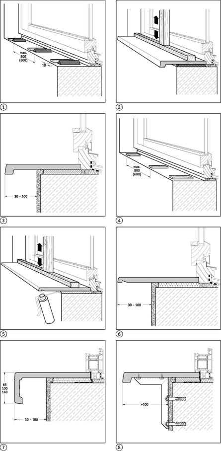 Снять пластиковый подоконник может потребоваться для его замены Подробная инструкция о том, как выполнить демонтаж подоконника с пластикового окна