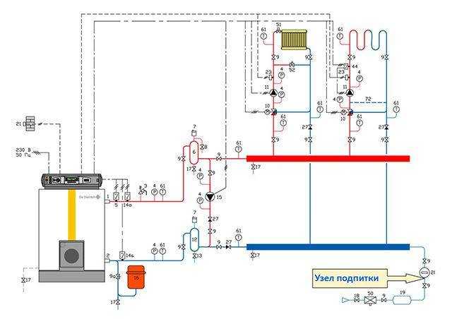 Делаем подпитку системы отопления своими руками: клапаны, насосы, узлы и схемы монтажа