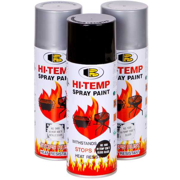 Термостойкая краска - топ 7 огнеупорных красок до 1000 градусов