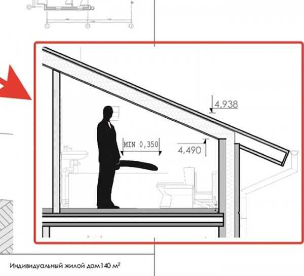Какова стандартная высота потолков в панельных домах?
