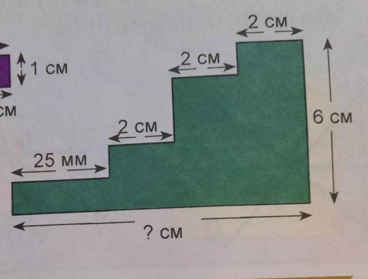 Как рассчитать периметр комнат в квартире