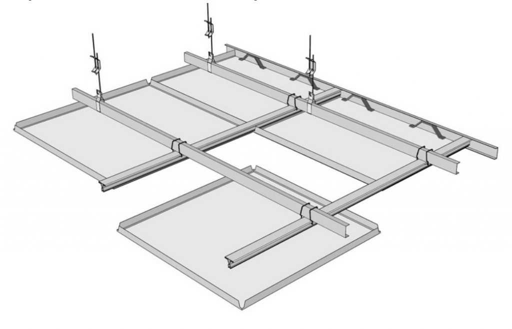 Размер потолочной плитки армстронг – варианты расчета