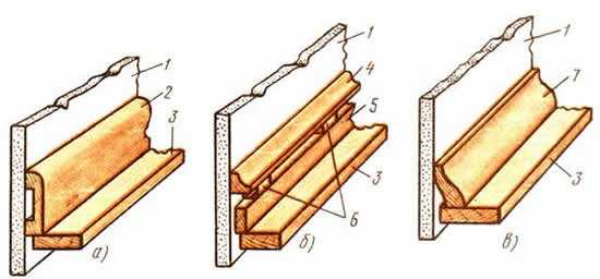 Монтаж деревянного плинтуса: устанавливаем своими руками