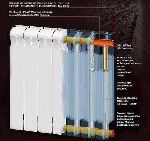 Правильное подключение радиаторов отопления - всё об отоплении