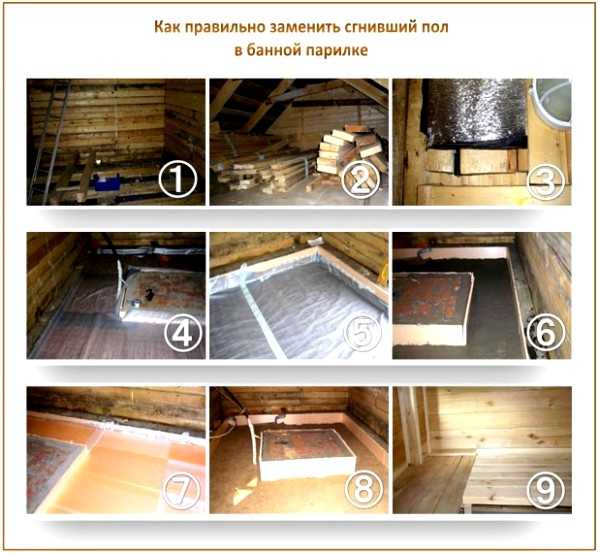 💊 биполярное расстройство: как отличить от перепадов настроения: симтомы, диагностика, 😷 лечение, профилактика 🏥 - клиника israclinic