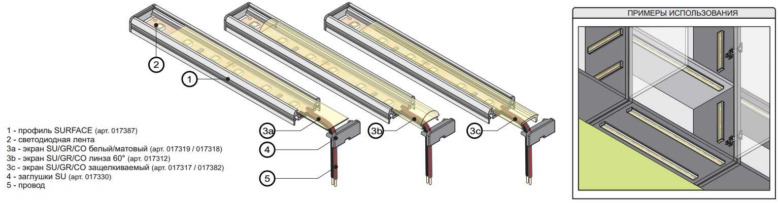 Алюминиевый светодиодный профиль для светодиодной ленты: зачем нужен, какие есть виды
