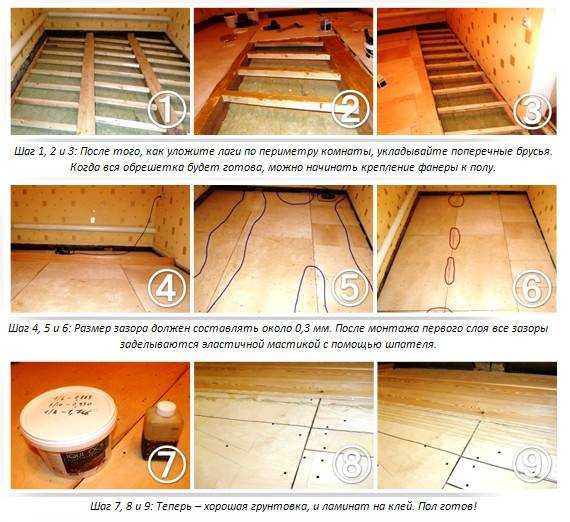 Способы устройства деревянного пола в спортзале Выбор материала с учетом прочностных качеств породы древесины Особенности монтажа палубного пола