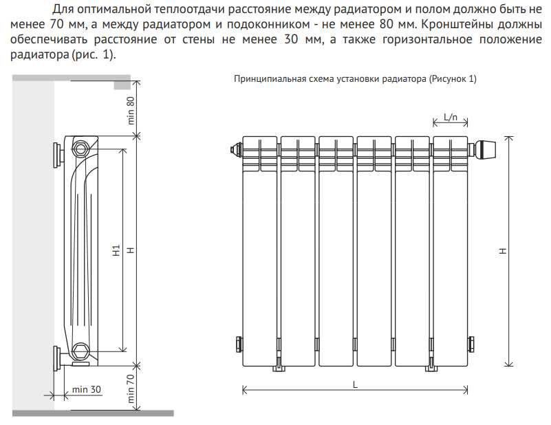 Размеры биметаллических радиаторов отопления: способы расчета количества секций