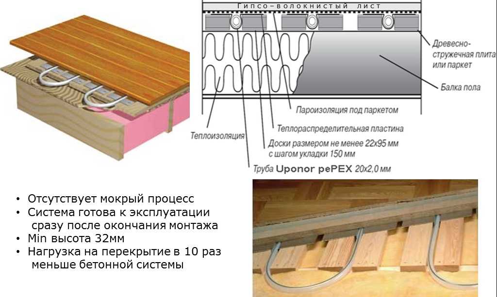 Как правильно обустроить теплые полы под ламинат в деревянном доме