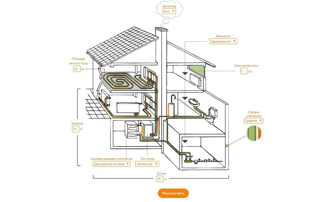 Как рассчитать систему отопления для частного дома - всё об отоплении