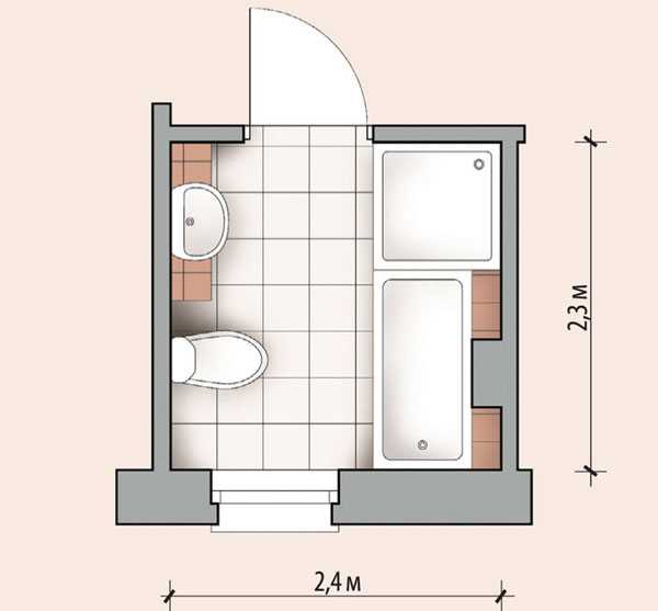 Как выбрать душевую кабину в маленькую ванную: для частного дома и дачи, совет профессионала