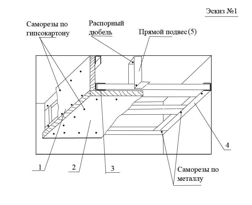 Инструкция как сделать двухуровневый потолок из гипсокартона