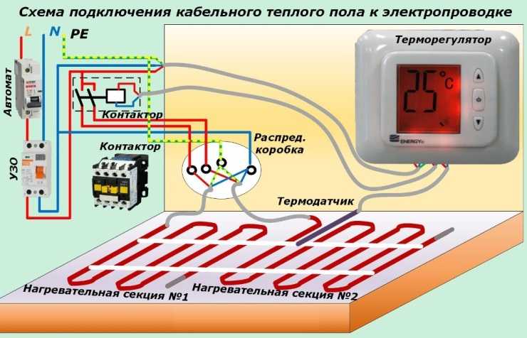 Инструкции по самостоятельному подключению теплого пола к терморегулятору Разбираемся как правильно провести все электромонтажные работы Примеры схем Видео с примером работ