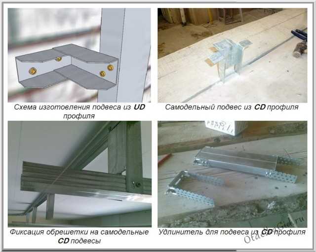 Крепление подвесного потолка: схемы монтажа гипсокартона, пвх панелей и реек