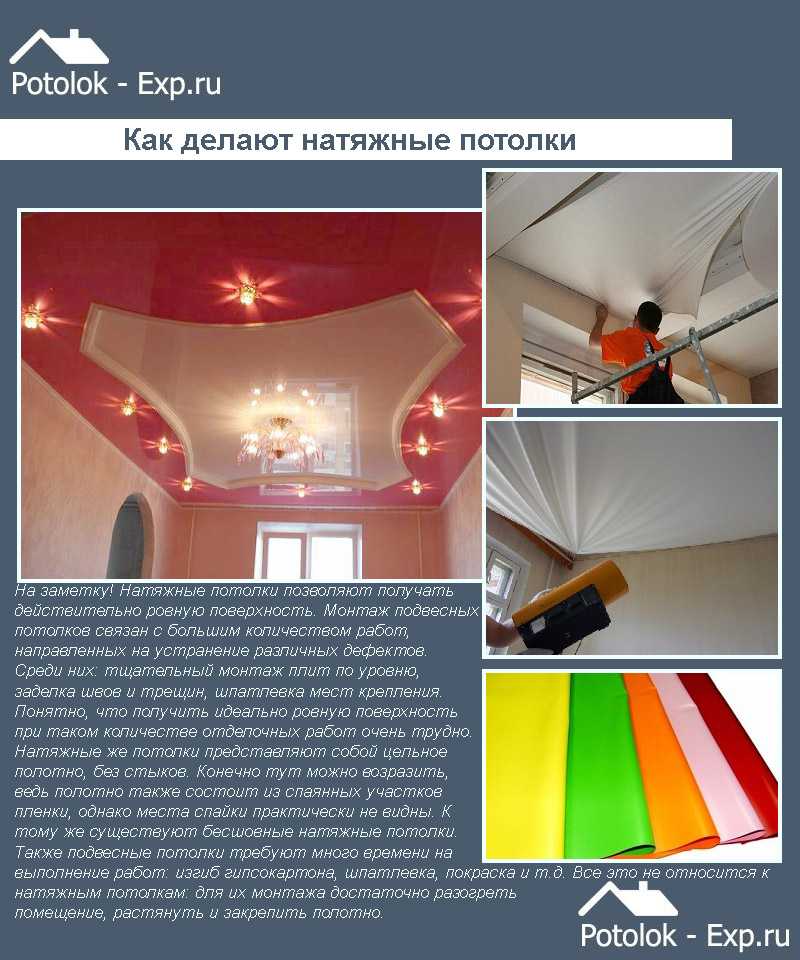 Подвесной потолок: разновидности, плюсы и минусы