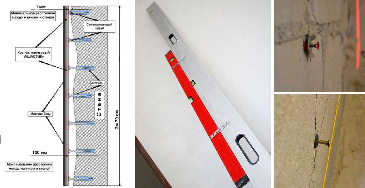 Как выбрать маяки для штукатурки стены: размеры 3 мм, 6 мм, 10 мм