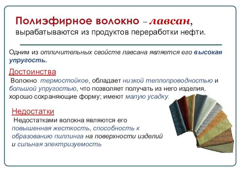Одно из новых решений в оформлении потолка - применение стекловолокна Этот материал имеет ряд преимуществ перед другими вариантами отделки, при этом он достаточно просто монтируется