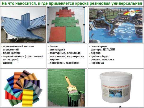 Резиновая краска по бетону для наружных работ: инструкция по нанесению своими руками, видео и фото
