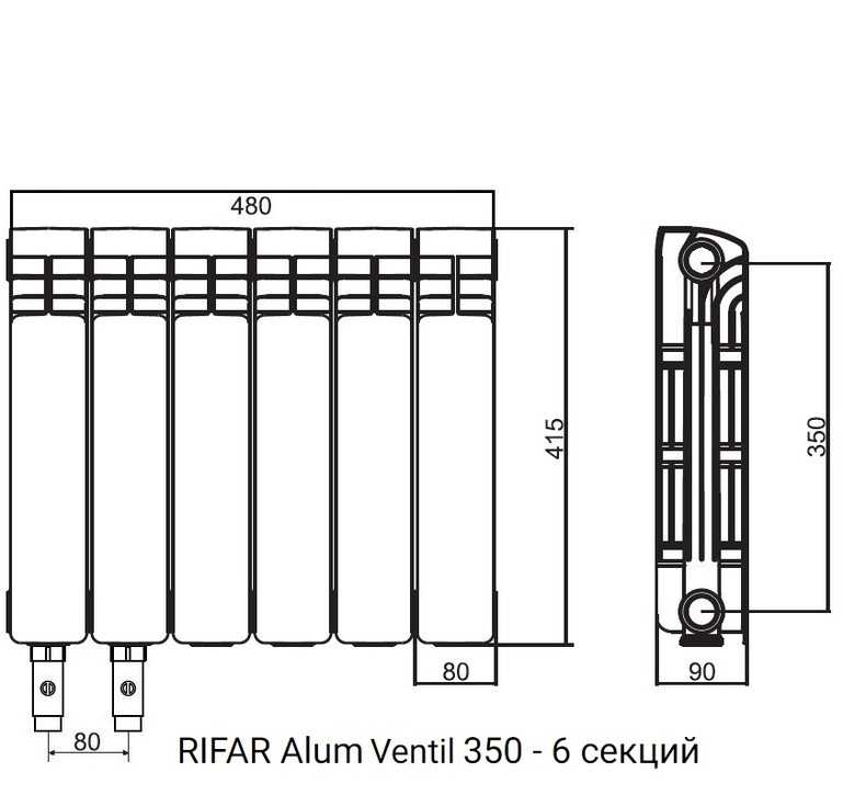 Размеры радиаторов отопления: биметаллические и алюминиевые, чугунные и стальные батареи, толщина и высота
