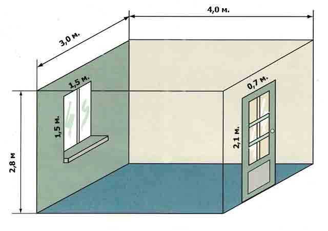 Расчет площади пола и стен нужны при перепланировке