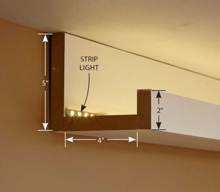 Гипсокартонный потолок с подсветкой: как сделать монтаж, инструкция по установке своими руками