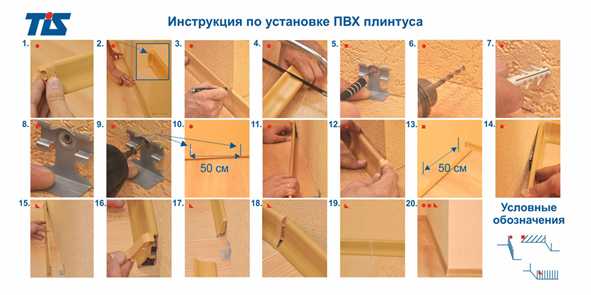 Инструкция как смонтировать пластиковый напольный плинтус | otremontirovat25.ru