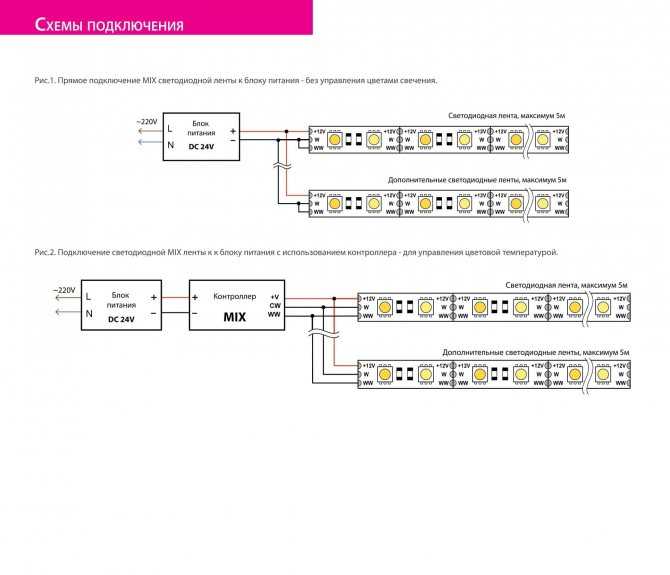 Схема подключения светодиодной ленты 220 в к сети своими руками
