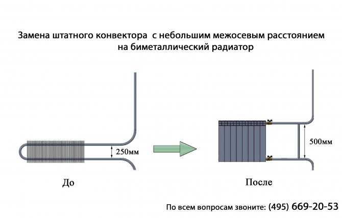 Схема подключения радиаторов отопления в частном доме: как подключить батареи, способы, варианты, виды