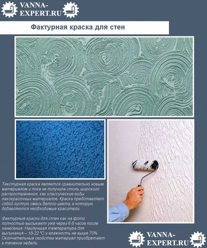 Фактурная краска для стен: виды и техники нанесения рельефного состава