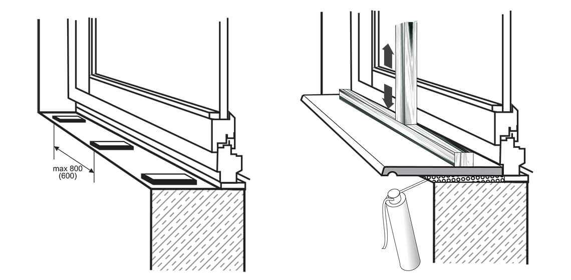 Как демонтировать подоконник на пластиковом окне