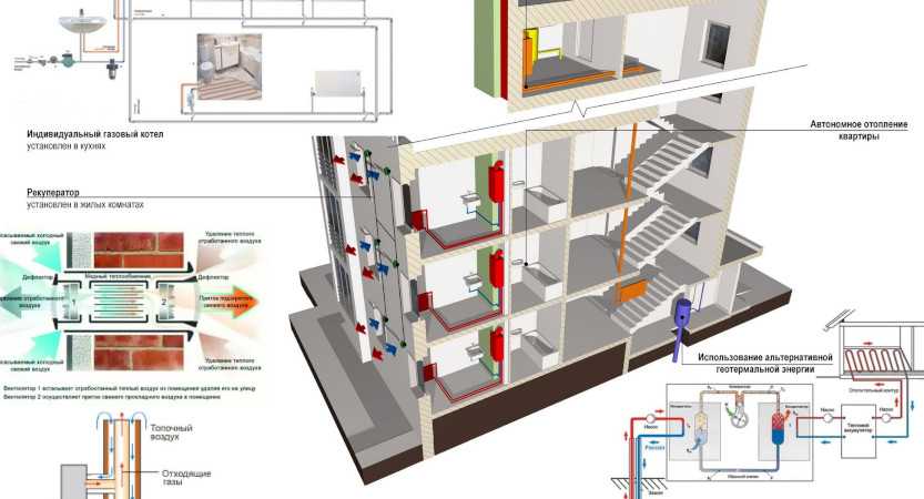 Система отопления в пятиэтажном доме схема