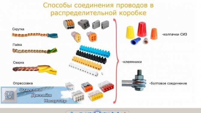 Как лучше всего соединить медный и алюминиевый провод: все способы надежного соединения проводов из алюминия и меди - knigaelektrika.ru