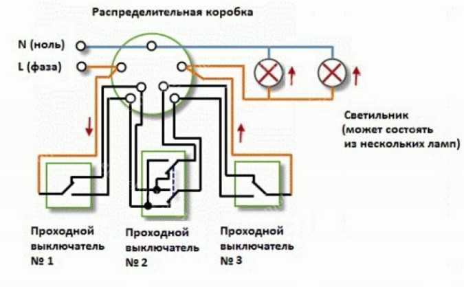 Проходной выключатель с 4 мест схема подключения