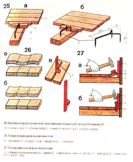 Низкий потолок в деревянном доме — как его поднять?