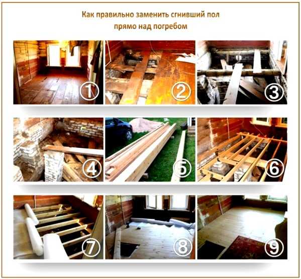 Ремонт старого деревянного пола + фото, инструкция
