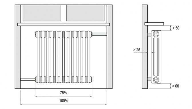 Правила установки радиаторов отопления: расстояние от батареи до стены, расположение под окном, на какой высоте устанавливать, на каком расстоянии вешать