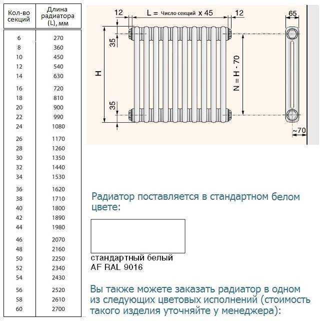 Расчет радиаторов отопления: как правильно определить количество секций