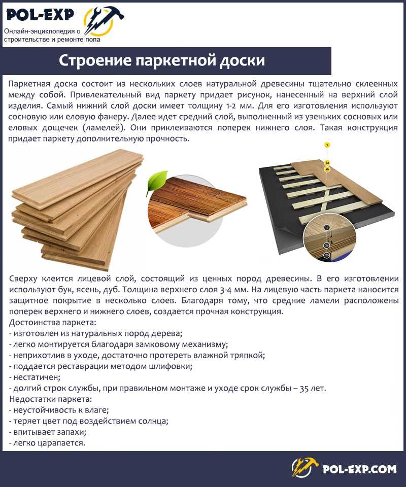 Метлахская плитка: состав, свойства, производство, плюсы, минусы, укладка