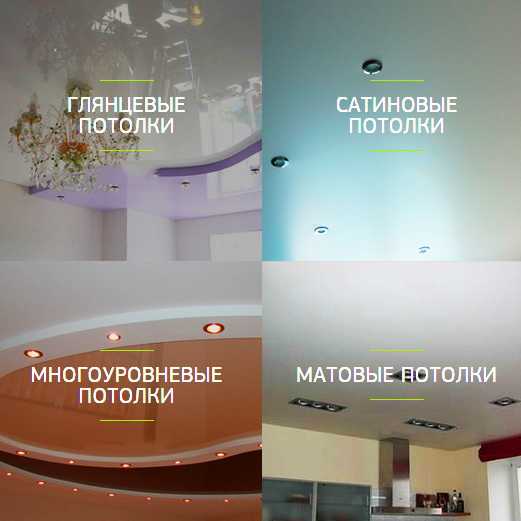 Виды потолков с их плюсами и минусами в квартире