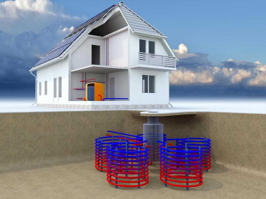 Принцип работы геотермального отопления дома с тепловым насосом