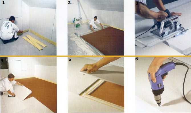 Влагостойкий гвл на пол под плитку: укладка на деревянную и бетонную поверхность на клей, пеноплекс и керамзит (видео)