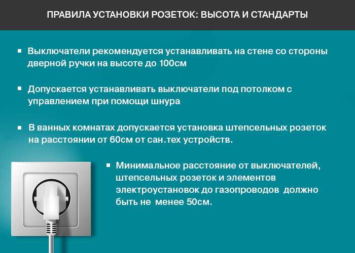 Оптимальная высота установки розеток и выключателей – советские и европейские стандарты