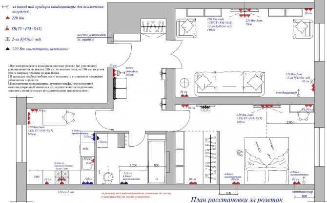 Как правильно разместить розетки в доме (квартире): схема и чертежи