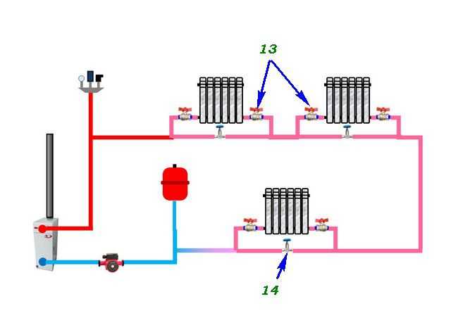 Как удалить воздушную пробку из системы отопления: 4 сценария и 4 решения