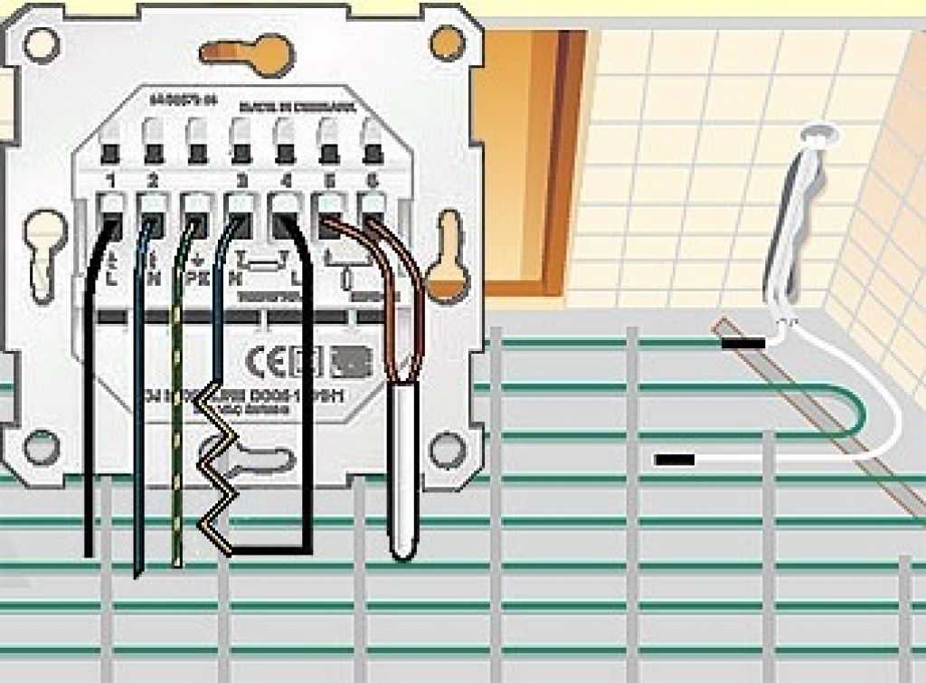 Как подключить теплый пол к терморегулятору: схемы, инструкция подсоединения и настройка