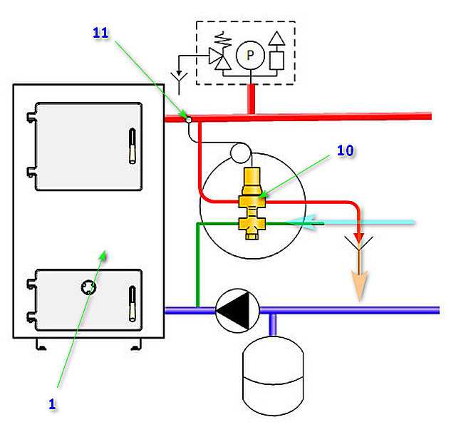 Автоматическая подпитка системы отопления клапан и узел подпитки отопления доа, схема расчета на фото и видео